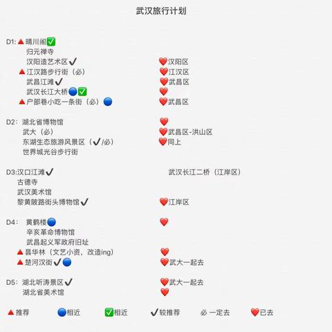 小熊不会写游记之武汉行（上）