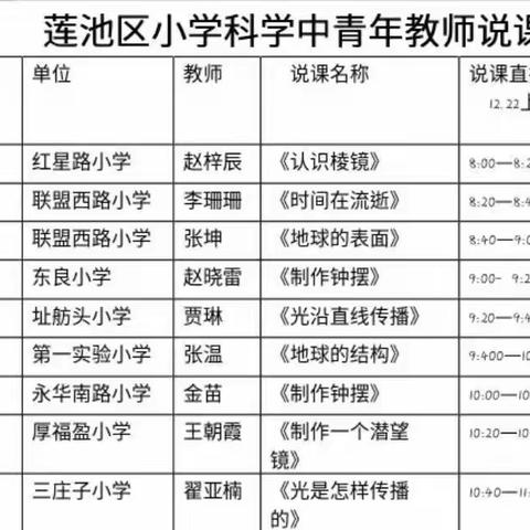 大单元背景下科学思维的培养——莲池区小学科学中青年教师说课活动（县小学区）