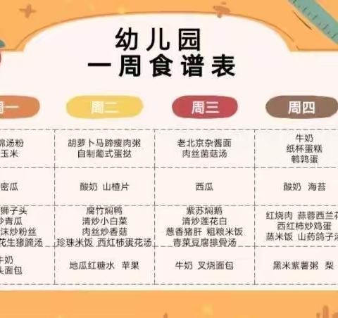 【美食美客】海口市秀英区长秀幼儿园第十四周美食篇