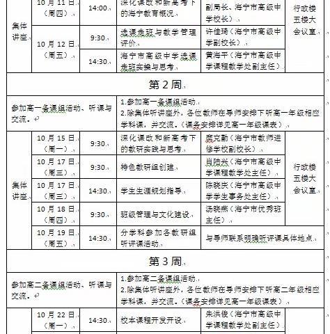 新课改下的学习之路