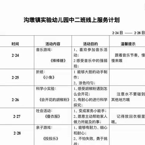 沟墩实验幼儿园中二班线上服务精彩集锦