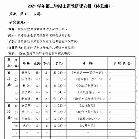 深入学科素养，展示教师魅力——2021学年第二学期体艺组主题教研活动