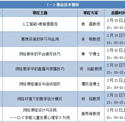 学习不停，提升自我－－梧州市夜村小学教育教学线上学习简报