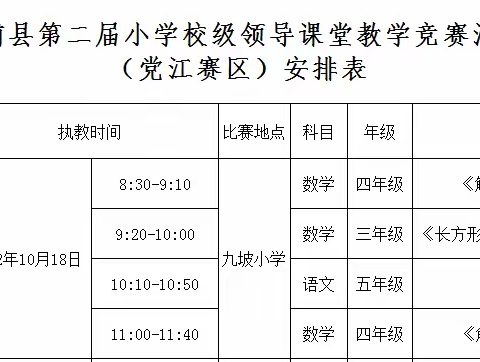 合浦县第二届小学校级领导课堂教学竞赛活动（党江九坡片协作区）