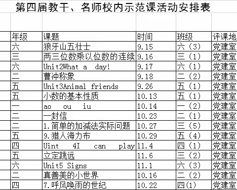 大沙河镇中心小学第四届校内名师、教干示范课活动