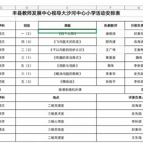 教研润课堂，视导促成长-——丰县教师发展中心视导大沙河镇中心小学