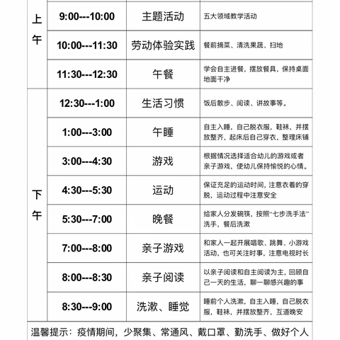 “停课不停学 成长不停歇”–原底社区幼儿园中班线上教学活动（第一期）
