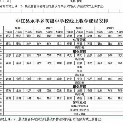 线上教学忙，线下勤家访——永丰中学网课纪实