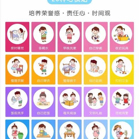 🌞203班习惯养成记🌞