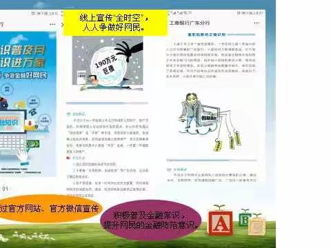 徐闻支行积极开展2018年“金融知识进万家  争做金融好网民  ”宣传活动