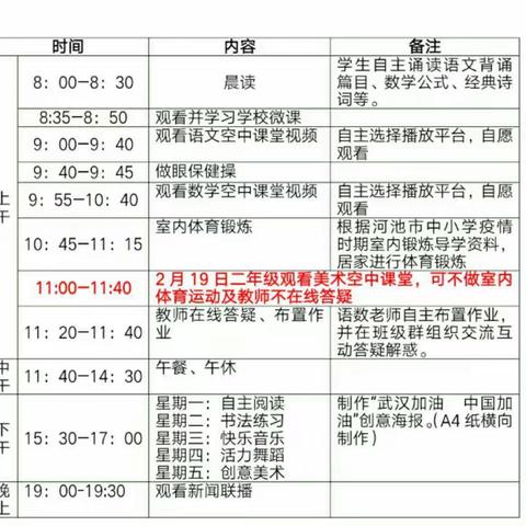 “特殊时期 特别的爱”——花周学子停课不停学，多彩空中课堂