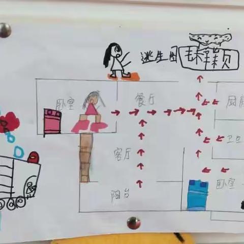 青少年广场幼儿园大四班“家庭消防逃生图”