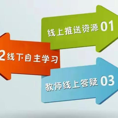 疫情当前，停课不停学——田家炳小学语文教研组开展第二轮线上教育小结