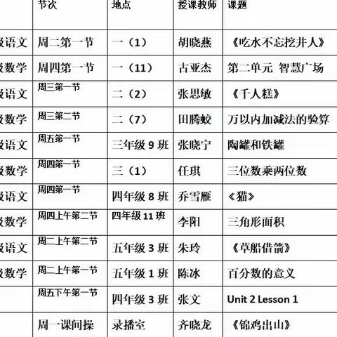 “示范引领 互助成长”—龙泉小学举行骨干教师示范课活动