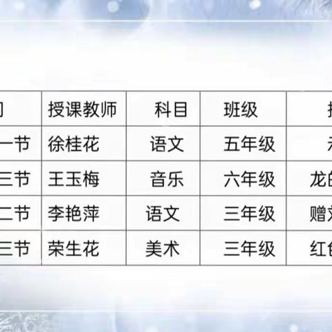 师傅引领课   教师共成长