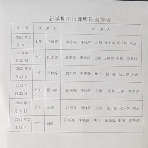 “以研促教，共同成长”——彬州市小章中心幼儿园新学期汇报课