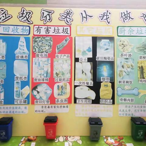 垃圾分类，从我做起。