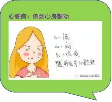 “脑卒中”这些事需要了解一下……