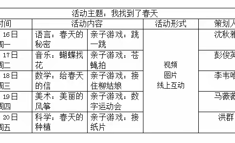 【线上互动“疫样精彩”】磨头幼儿园空中课堂开播啦