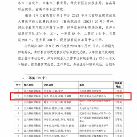 喜讯！遵化市职业教育联合校教师在 2023 年河北省职业院校技能大赛教学能力比赛中获得省赛三等奖。