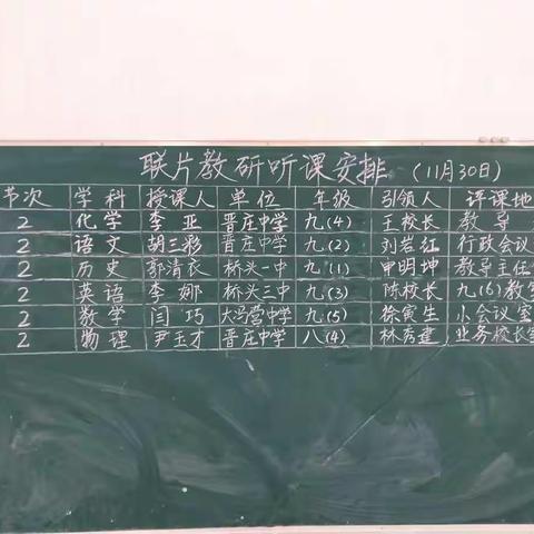 联片教研集智慧 研讨交流促成长——晋庄中学、大冯营初中、桥头一中、桥头三中西片教研活动记实