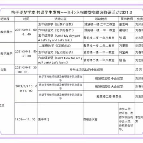 交流经验携手共进，积极探索收获成果——记音六小参与联盟校联谊教研活动