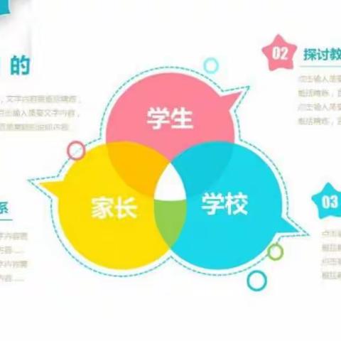 石墙镇中心幼儿园期末家长会精彩剪辑