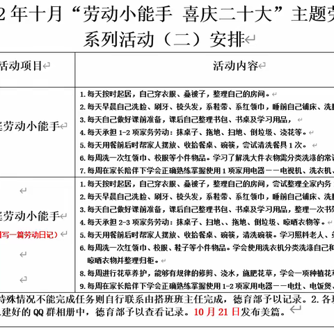 西宁市中庄小学“劳动小能手，喜庆二十大”主题劳动教育实践系列活动(二)低年级组