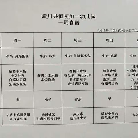 恒初加一幼儿园一周食谱(2020年9月14日～9月18日)