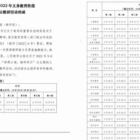 相聚云端  促进成长--虹桥镇观看英语云教研纪实