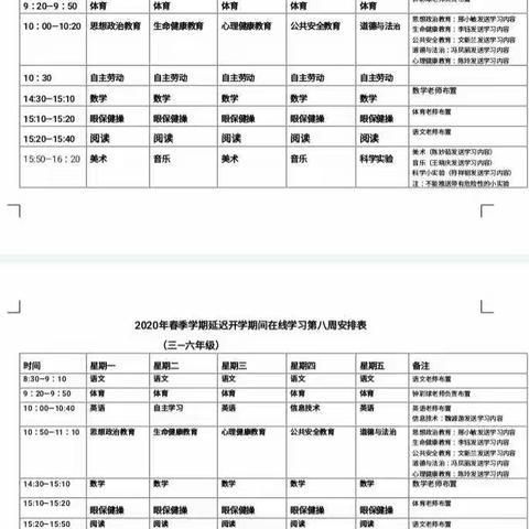 停课不停教不停学，我们携手前行——文昌市重兴中心小学语文组第八周线上教学总结