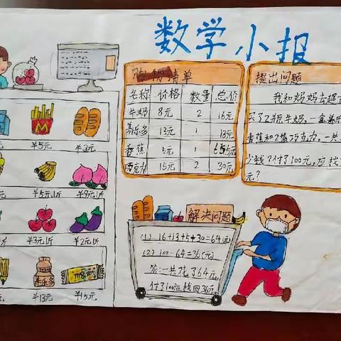 “花式”作业 乐享寒假——巩义市建设路小学教育共同体巩义市第四小学三年级数学寒假特色作业展