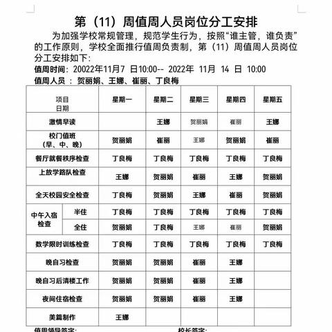 校园安全，我们在行动——碱柜村小学第十一周值班纪实