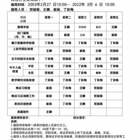 坚守值班岗位 确保校园平安—碱柜村小学第二周值周纪实