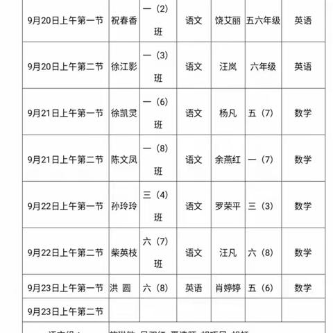 推门听课，以听促教一记陈营镇中心小学新进教师“推门课”