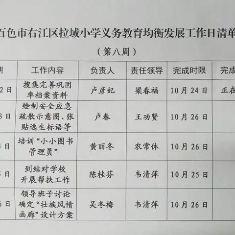 安全高于一切，责任重于泰山