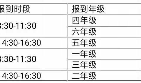 三香完小2020年春季开学入学须知