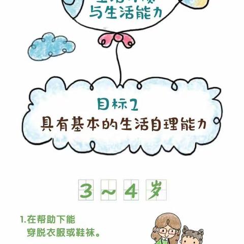 大班幼小衔接相关活动—生活自理能力的准备