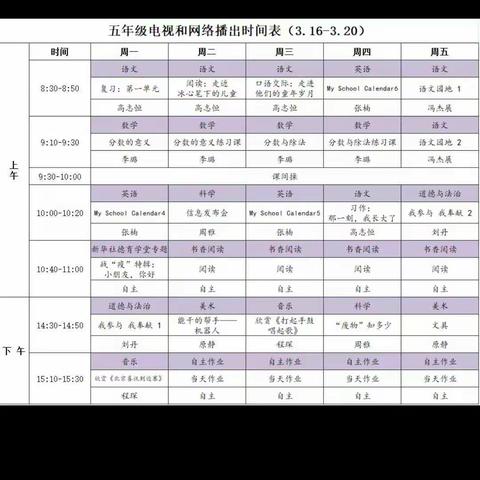 紫薇小学五六班 许家瑞  数学笔记，加油塑造完美的自己。💪💪💪