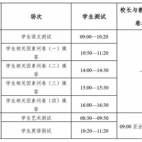 2022年国家义务教育质量监测——毛田中心小学致家长的一封信