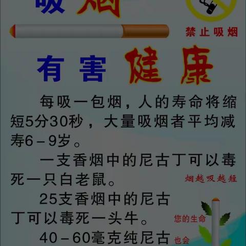 杜绝烟草.清新一片 ——骊山东街幼儿园控烟活动