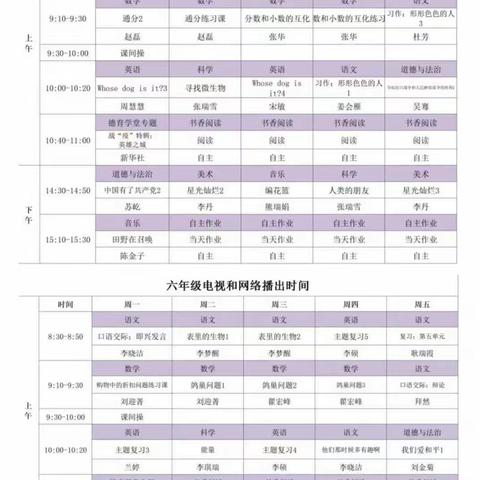 停课不停学——确山县第五小学高数组第十周线上学习纪实