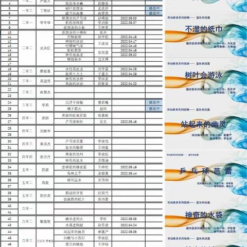 快乐劳动手中现       “五色”之花开心间。