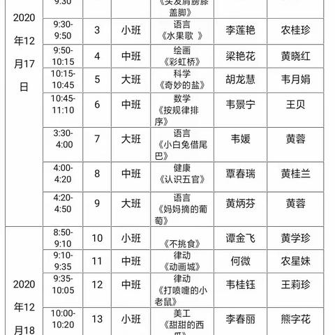 “以赛促教 助力成长”——记富宁县第一幼儿园实习生教学竞赛活动