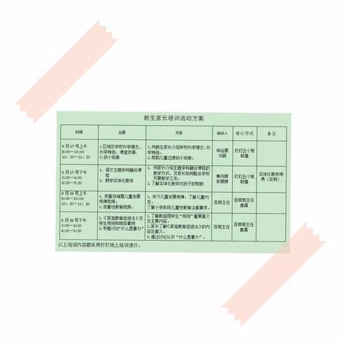 家校同力，做有准备的家长      ——西工区凯旋路小学2022年新生家长会