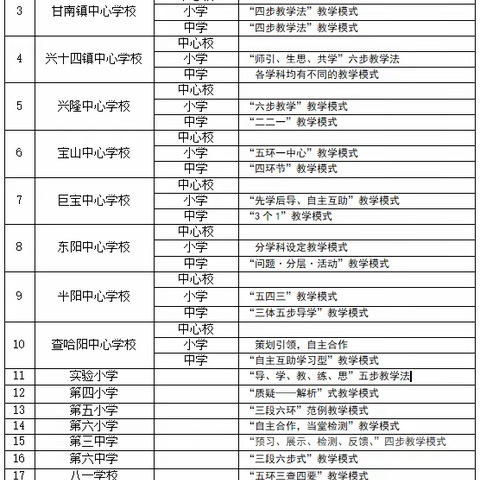 行之力则知愈进 知之深则行愈达