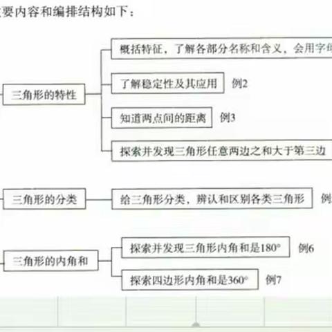 四年级数学第五次备课