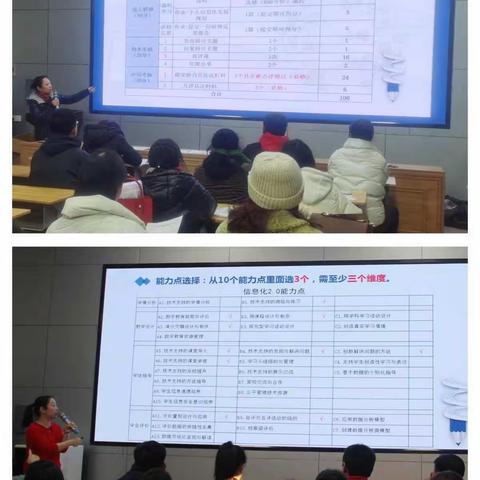 学习2.0，提升教师能力