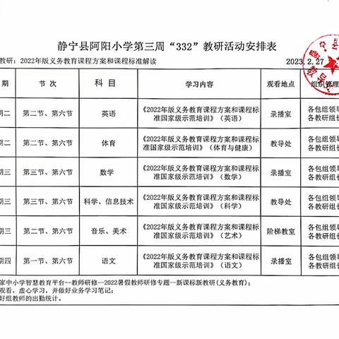 【“三抓三促”行动进行时】研习新课标，谋划新教研，提升新能力