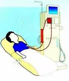 周二疑难病例讨论甲旁亢术后骨饥饿综合症